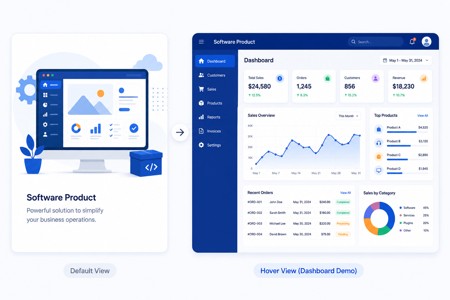 Investment Management Software